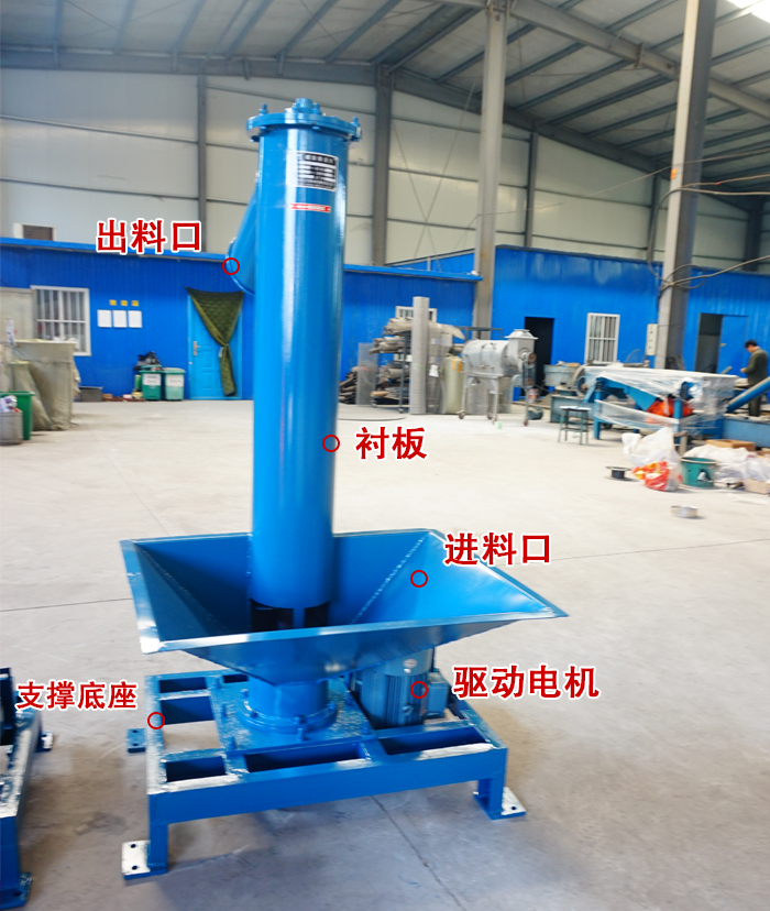  出料口，襯板，進料口，驅動電機，支撐底座，進料口。