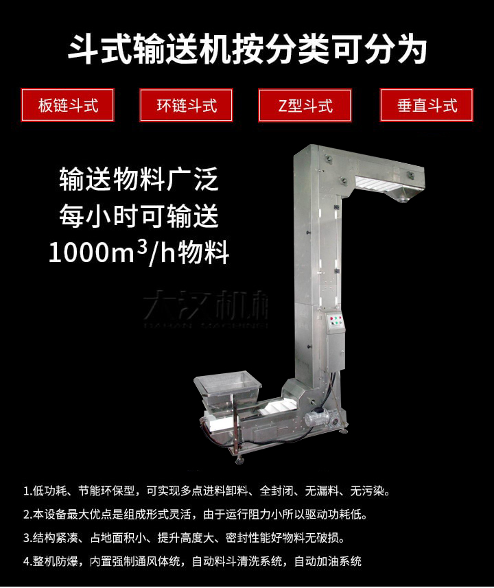 Z型輸送機優(yōu)勢：1，可實現(xiàn)多點進料卸料，全封閉，無漏料，無污染。2，組成形式靈活，由于運行阻力小所以驅(qū)動功耗低。3，結(jié)構(gòu)緊湊，占地面積小，提升高度大，密封性能好物料無破損。